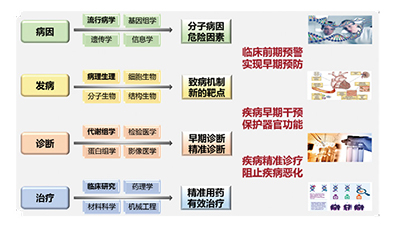 安贞院报98期-36.jpg
