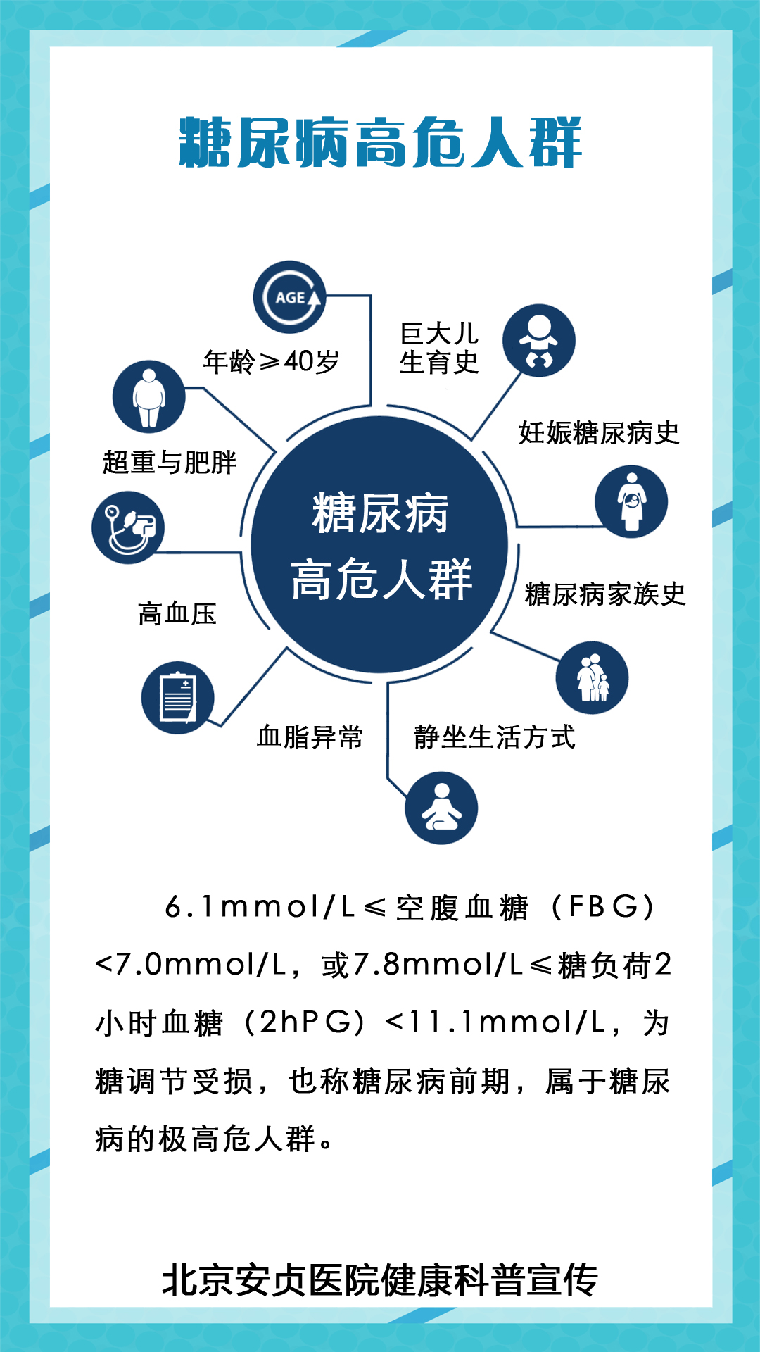 联合国糖尿病日知识2.jpg